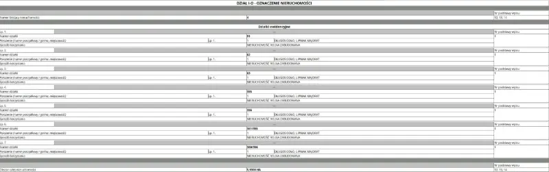 Sprzedam udział 1/2 w zabudowanej nieruchomości - łącznie 5,93 ha